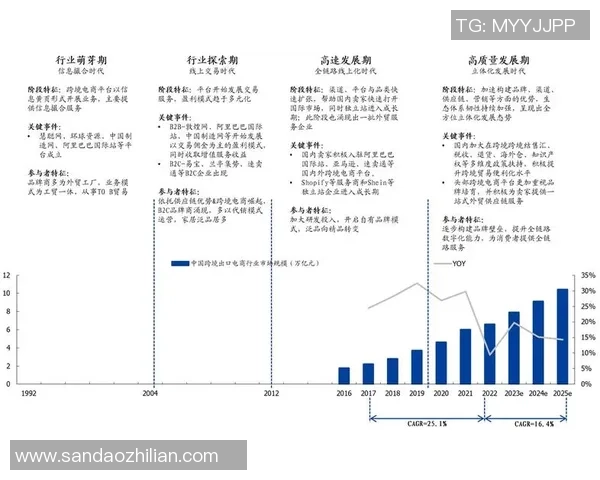 专访刘静:深入探讨DOTA2背后的成功秘诀与发展历程 专访刘静:深入探讨DOTA2背后的成功秘诀与发展历程